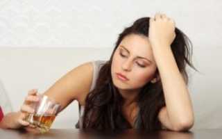 Точные тесты на выявление алкогольной зависимости